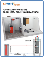 Робот-котельная 020 кВт, бункер пеллет 1 год, круглый год без участия человека, схема 014 ГВС=да, ТА=да, контуров=2-18 [ARWATT-TPK-P5-020-014-010]