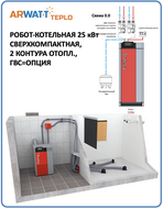 Робот-котельная 025 кВт, бункер пеллет 1 год, круглый год без участия человека, схема 000 ГВС=опц, ТА=опц, контуров=2-18 [ARWATT-TPK-P5-025-000-000]